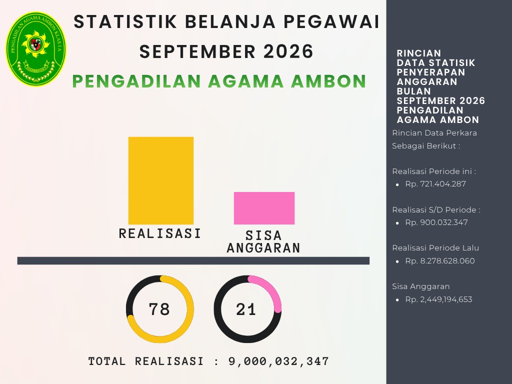 belanja pegawai
