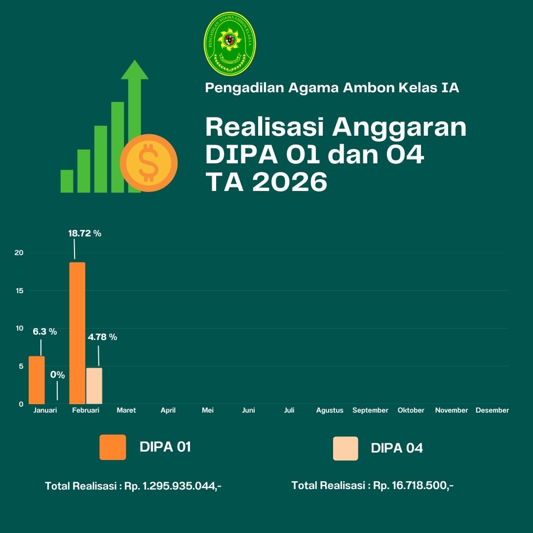 STATISTIK RA 2026.jpg