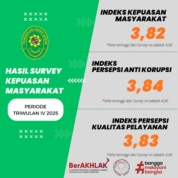 Survey Kepuasan 2026