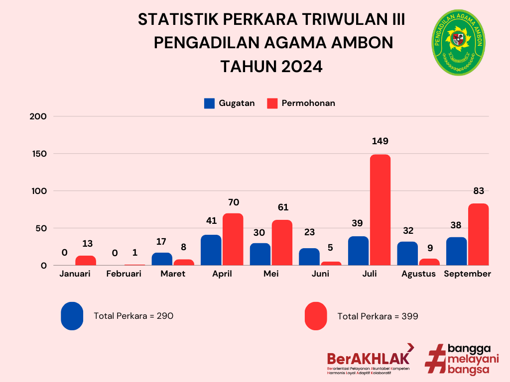 Colorful Modern Line Chart Diagram Graph (3).png